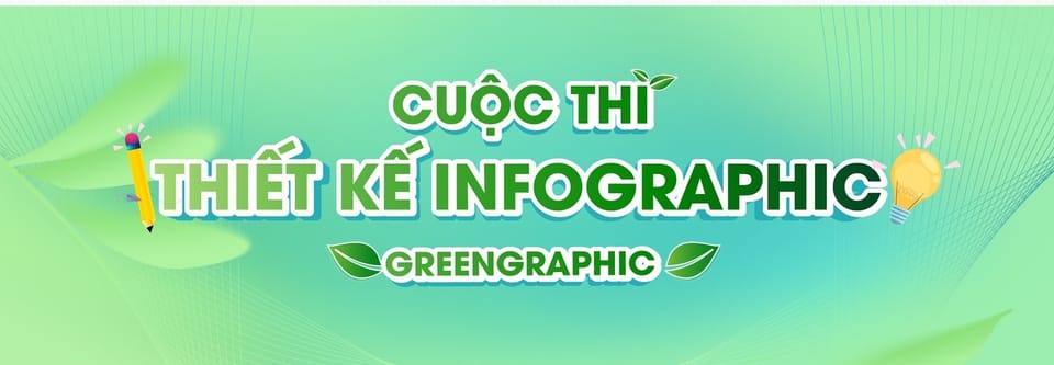 CUỘC THI THIẾT KẾ INFOGRAPHIC "GREENGRAPHIC 2025"