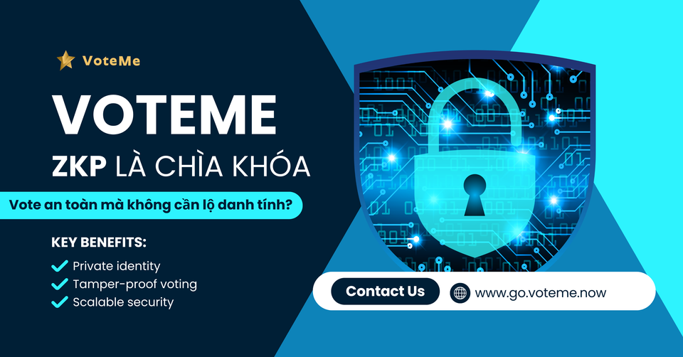 Zero‑Knowledge Proof và bảo mật trong voting Web3