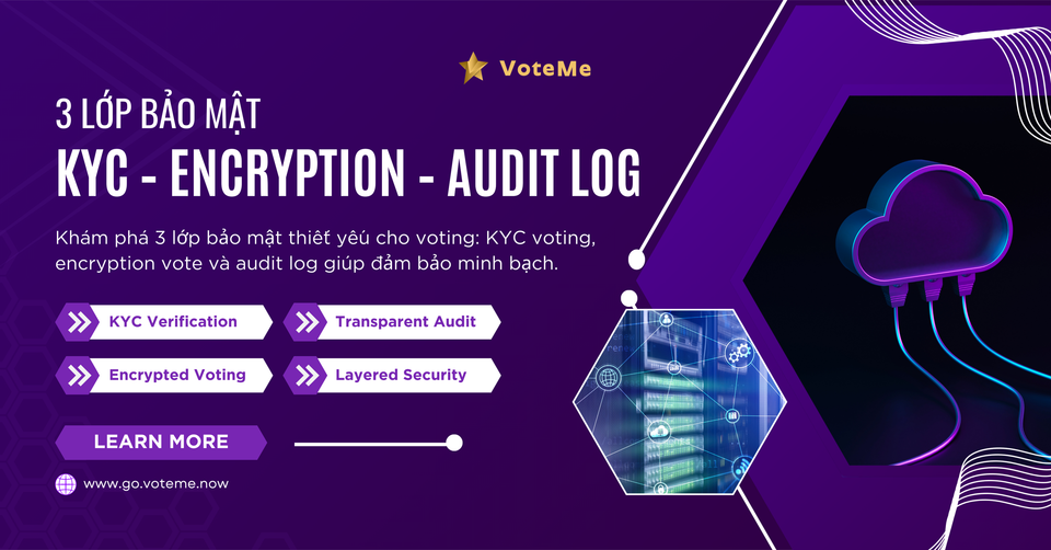 Các lớp bảo mật thiết yếu: KYC, encryption, audit log